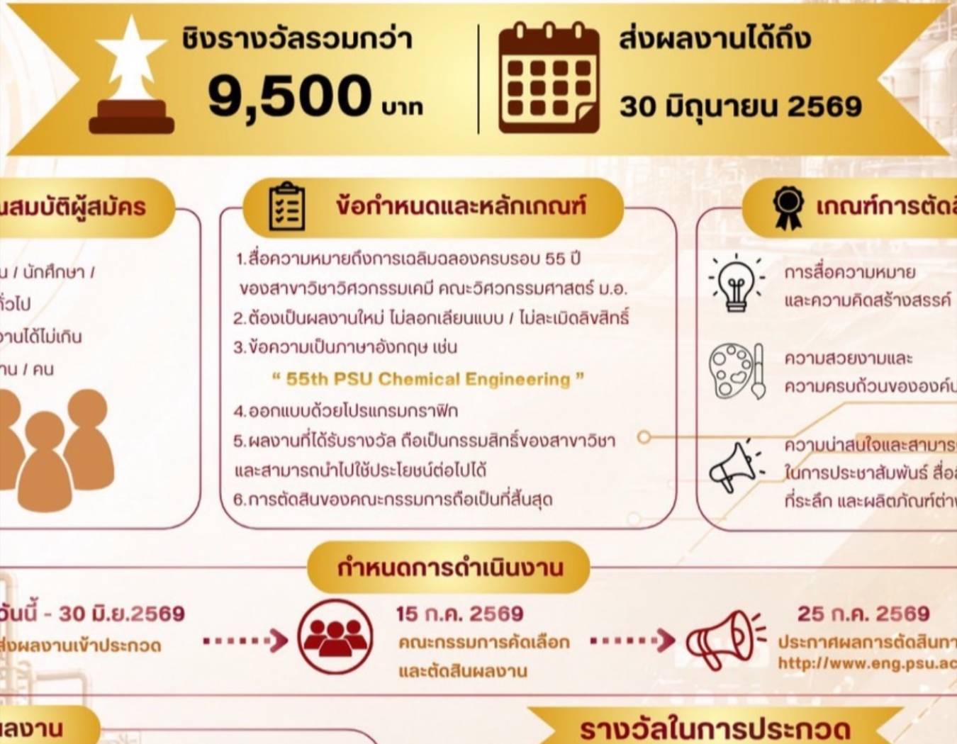 การประกวดออกแบบตราสัญลักษณ์ (LOGO)  เนื่องในโอกาสครบรอบ 55 ปี   สาขาวิชาวิศวกรรมเคมี คณะวิศวกรรมศาสตร์ มหาวิทยาลัยสงขลานครินทร์  