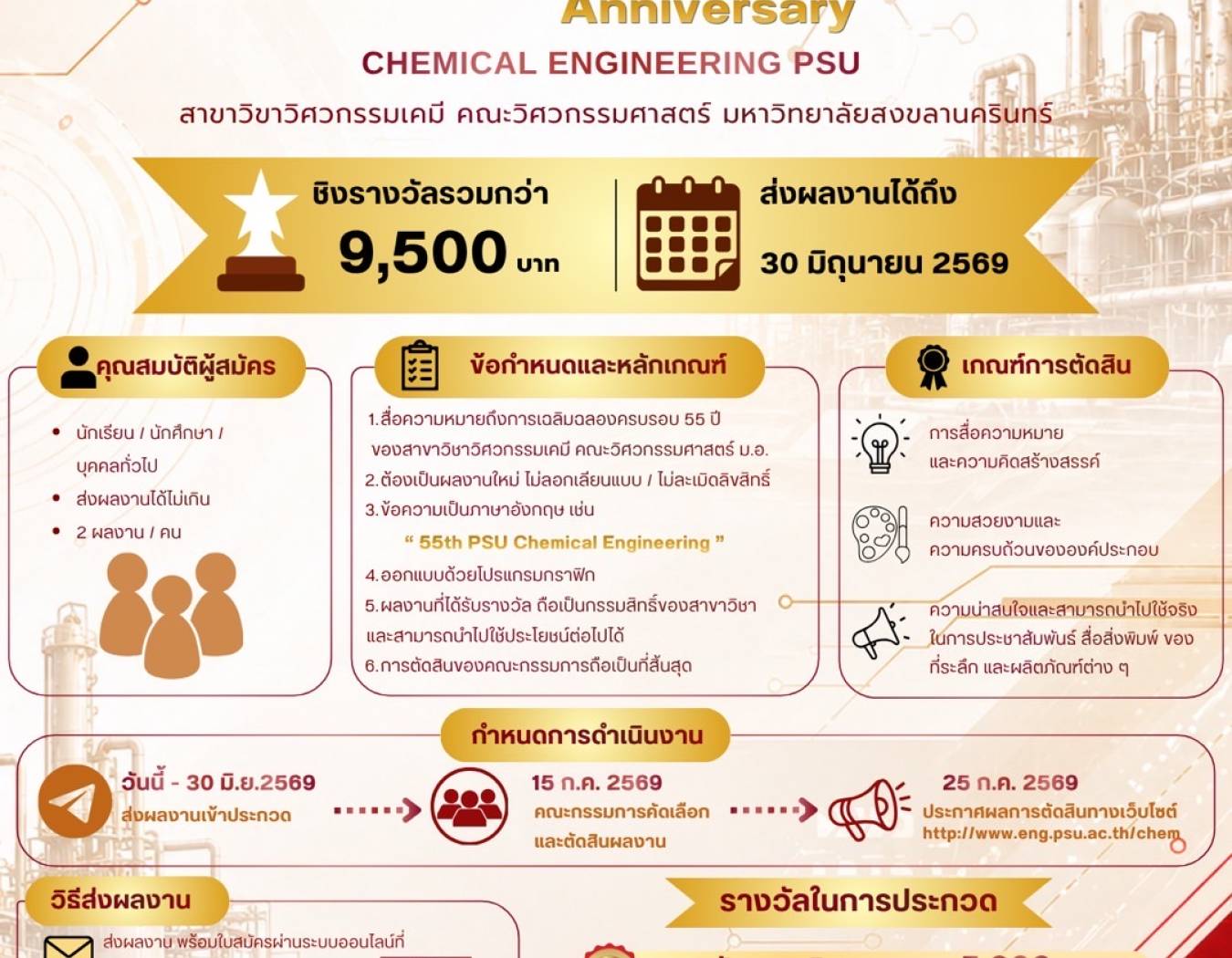 การประกวดออกแบบตราสัญลักษณ์ (LOGO)  เนื่องในโอกาสครบรอบ 55 ปี   สาขาวิชาวิศวกรรมเคมี คณะวิศวกรรมศาสตร์ มหาวิทยาลัยสงขลานครินทร์  