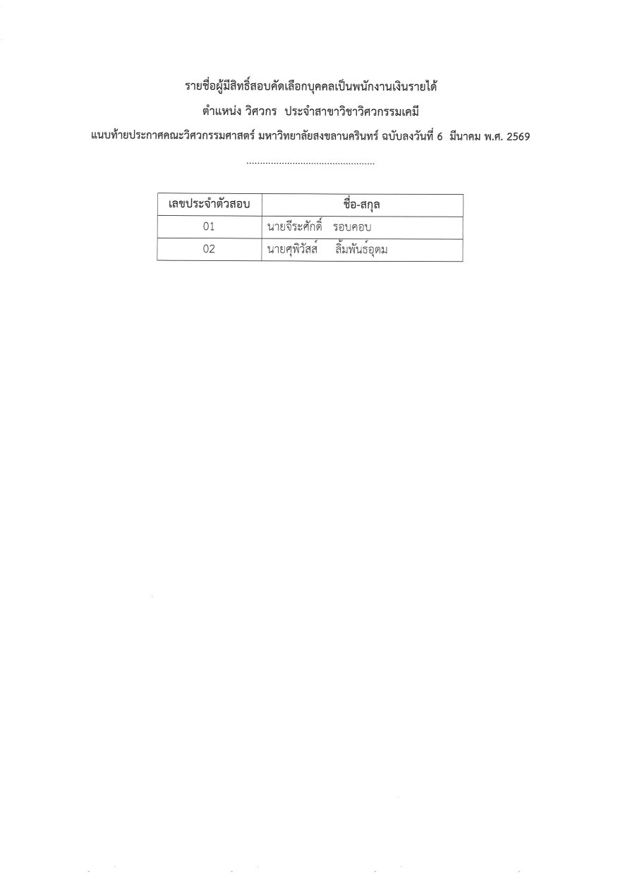 4ประกาศรายชื่อผู้มีสิทธิสอบวิศวกรเคมี Page2