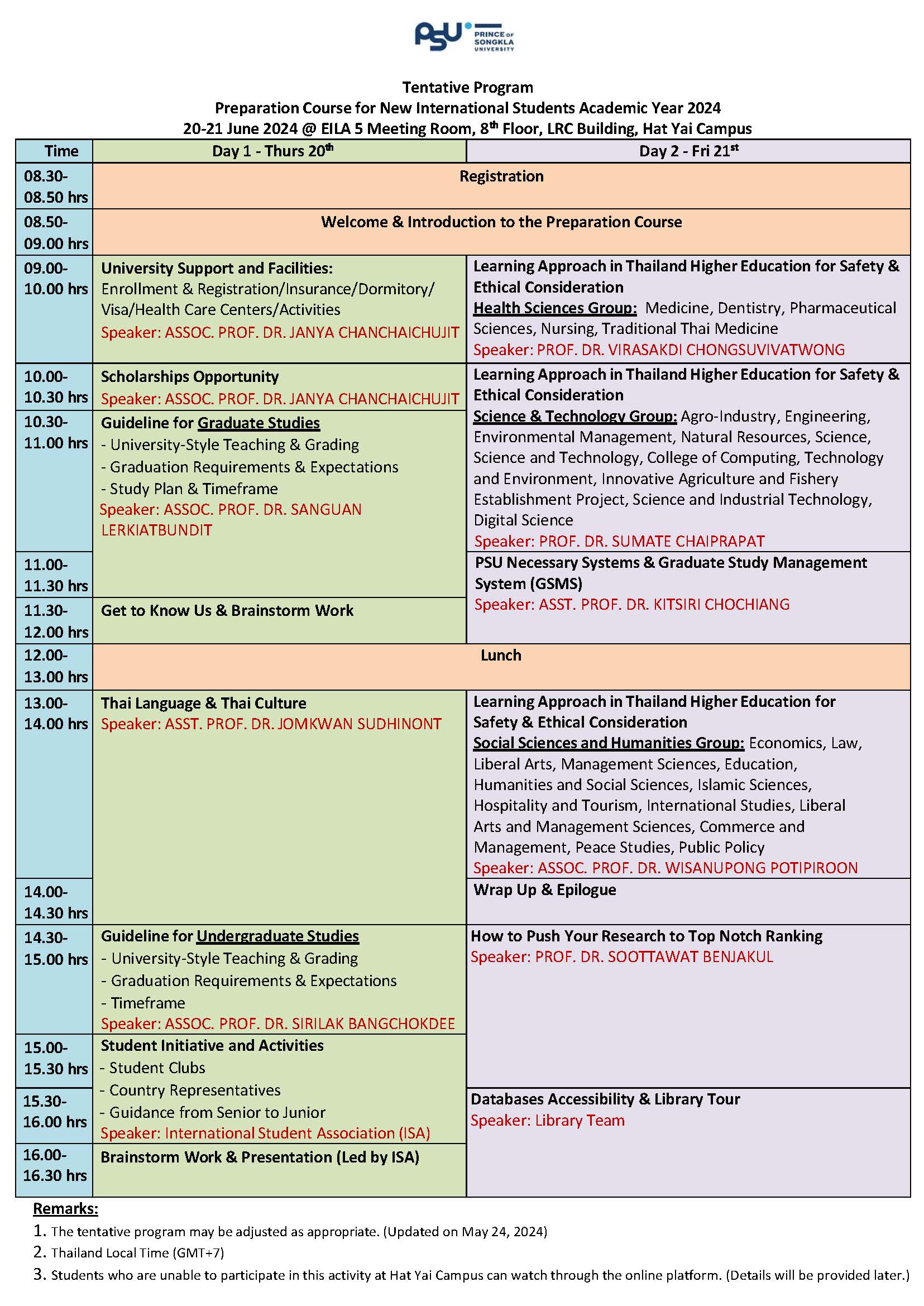 Preparation Course for New International Students Academic Year 2024 ...