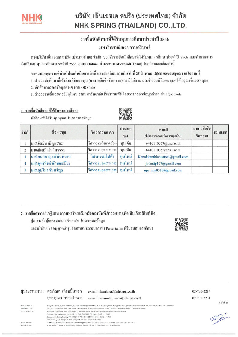 19 หนังสือแจ้งผลทุนการศึกษา ปี 2566 ม.สงขลานครินทร์ Page2