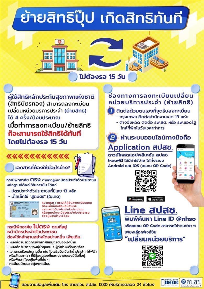 ย้ายสิทธิบัตรทอง