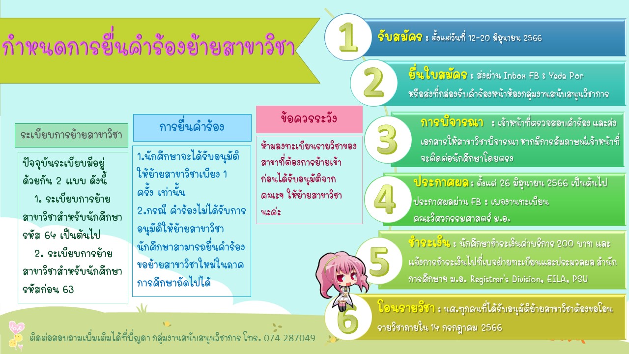 Presentation65 3