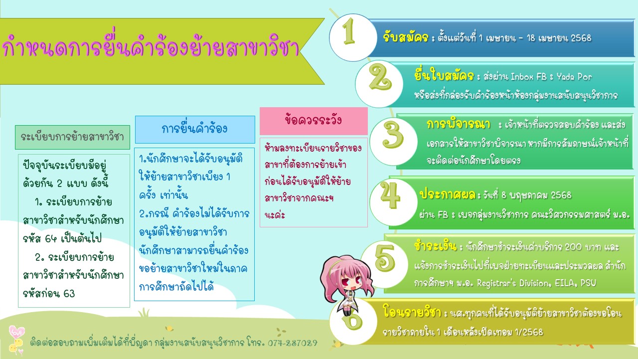 Presentation68 1