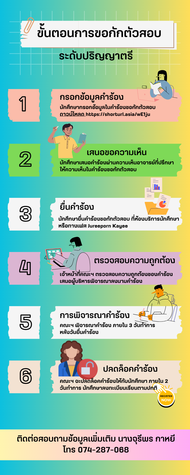 ขั้นตอนการกักตัวสอบ
