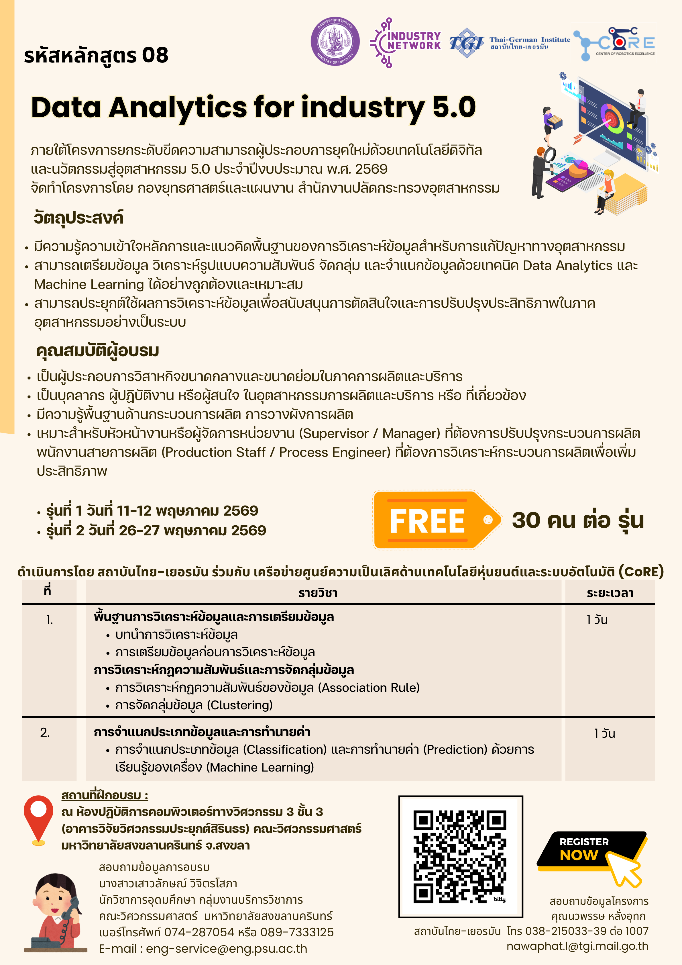 1.Data Analytics for industry 5.0