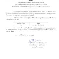 ประกาศคณะวิศว ม.อ. เรื่อง เรื่อง รายชื่อผู้มีสิทธิ์สอบสัมภาษณ์คัดเลือกบุคคลเป็นพนักงานเงินรายได้ ตำแหน่ง วิศวกร สังกัดสาขาวิชาวิศวกรรมอุตสาหการและการผลิต คณะวิศวกรรมศาสตร์